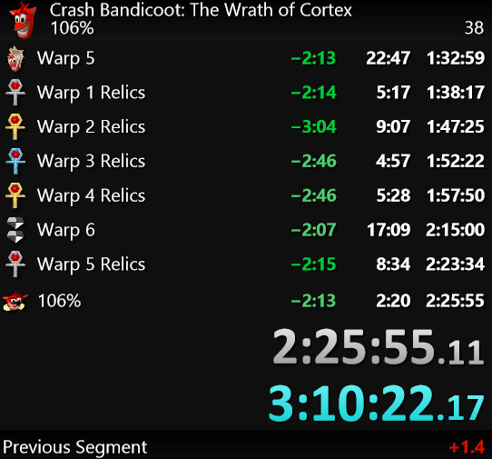 Boofbfb's tweet image. new PB for twoc. This actually feels really good for the LTR time. Despite dying a couple of times in Crasteroids and Knight Time, I'm happy with this ☺️