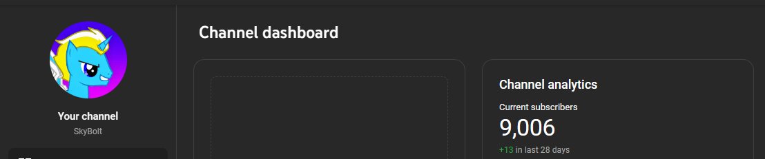 Thank you everyone for over 9000 Subscribers!