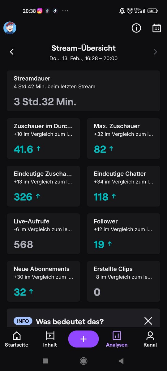 Danke für diesen coolen Stream heute <3