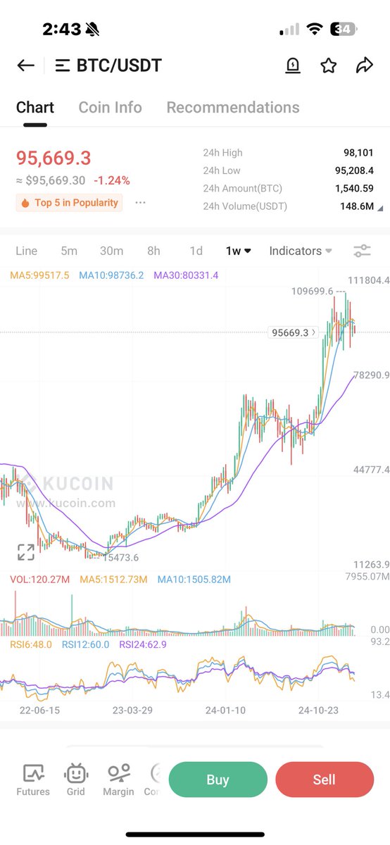 Donald Dumps tweet media