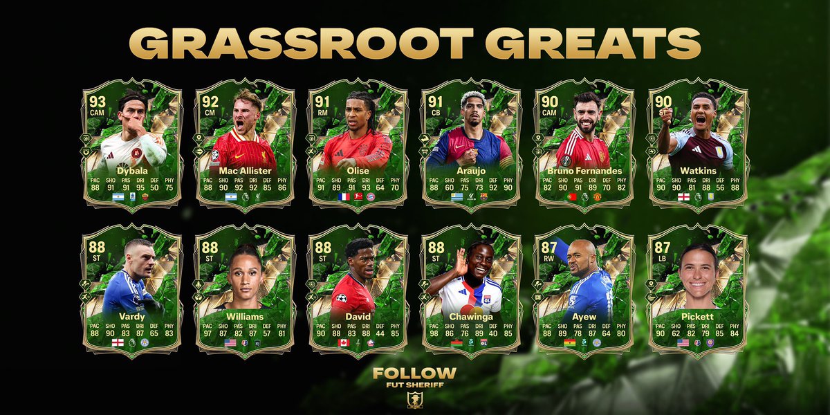 GRASSEROOT GREATS Dispo dans les packs ce week-end 🔥🔥

Ouverture des réservations pour ce week-end 👀

-Rang 1 à 5 😎
- PS / Xbox / PC 

DM pour connaître les tarifs 📥
#FC25