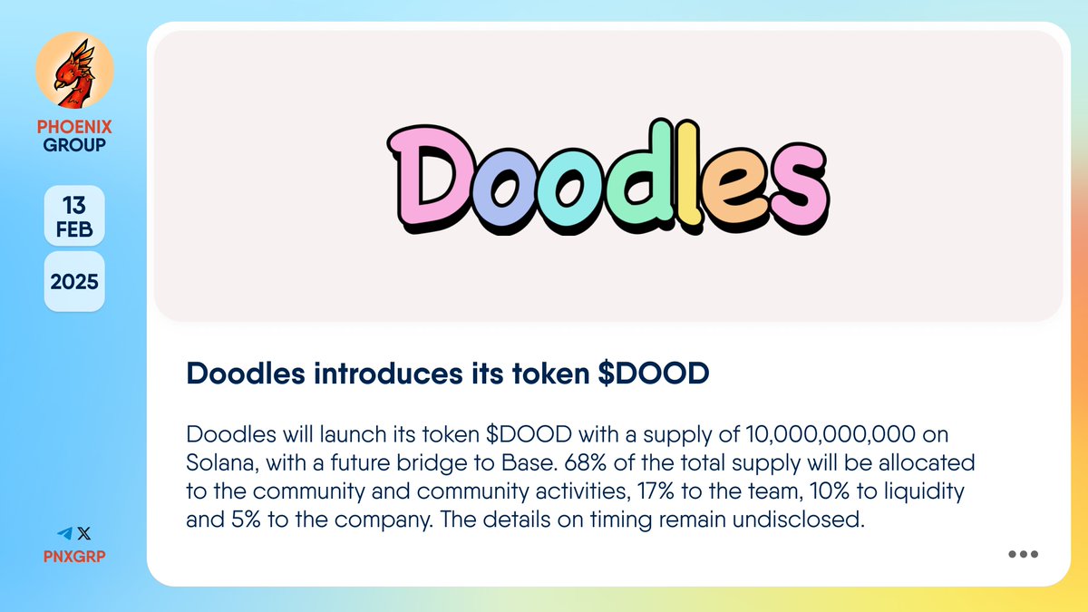 🔥 @Doodles introduces its token $DOOD #Doodles will launch its token $DOOD  with a supply of 10,000,000,000 on #Solana, with a future bridge to #Base.  68% of the total supply will be