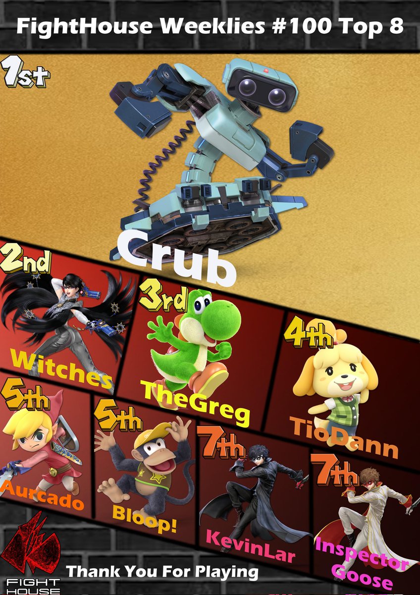 Top 8 for FightHouse Weeklies #100! Congrats to Crub for taking the crown once again, and here's to 100 more!