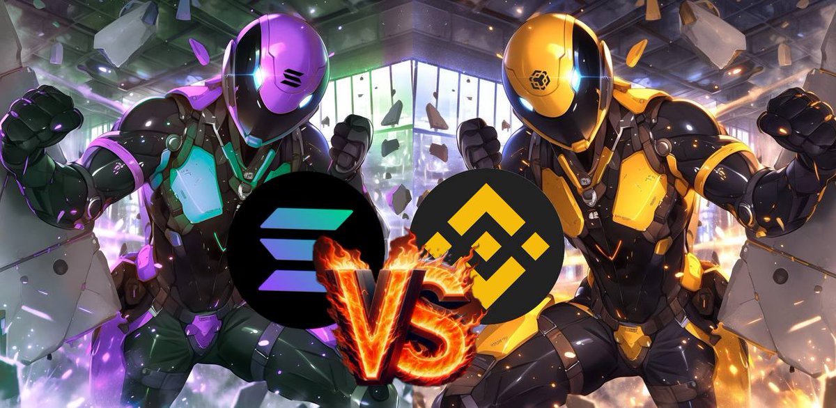 bitgodGG's tweet photo. @rajgokal @doodles The battle of the chains has begun!
Captain SOL VS Captain BNB.
We’re ready to fight! We have the troops and we are bringing the fight to them! 
We will never back down! We have the numbers!
2q1PPf3We5Pvz617HfAZ8J4ueyqRUGCcSybraTDspump https://t.co/9H55MuiyeL