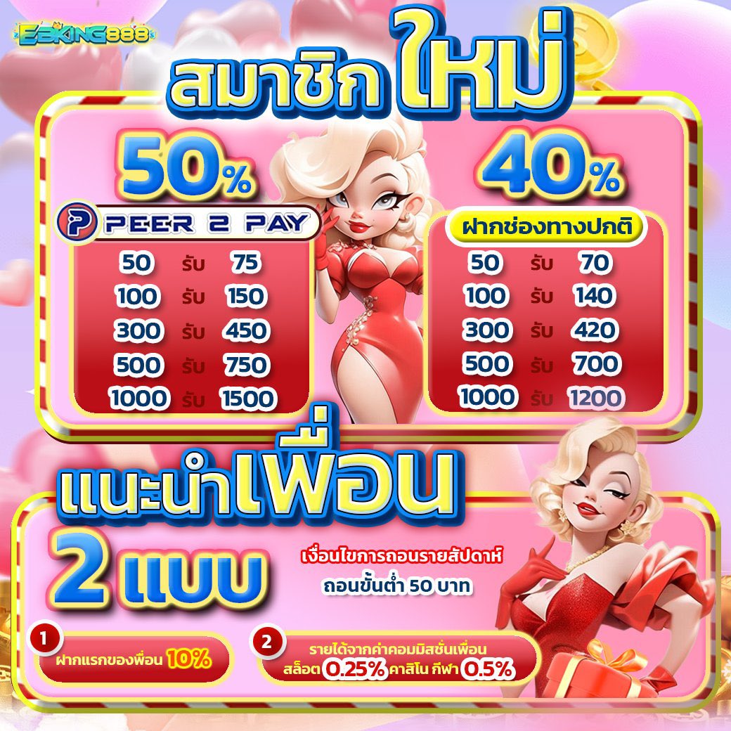 Gang_game918's tweet photo. #EBKING888 ❤️{ Valentines }
♦︎ ฝาก 49 รับ 100
ทำยอด 300 อั้นถอน 500
📍ตั้งค่าโบนัสก่อนฝาก
>> https://t.co/tagguBiTtM https://t.co/KlrBU5KVSh