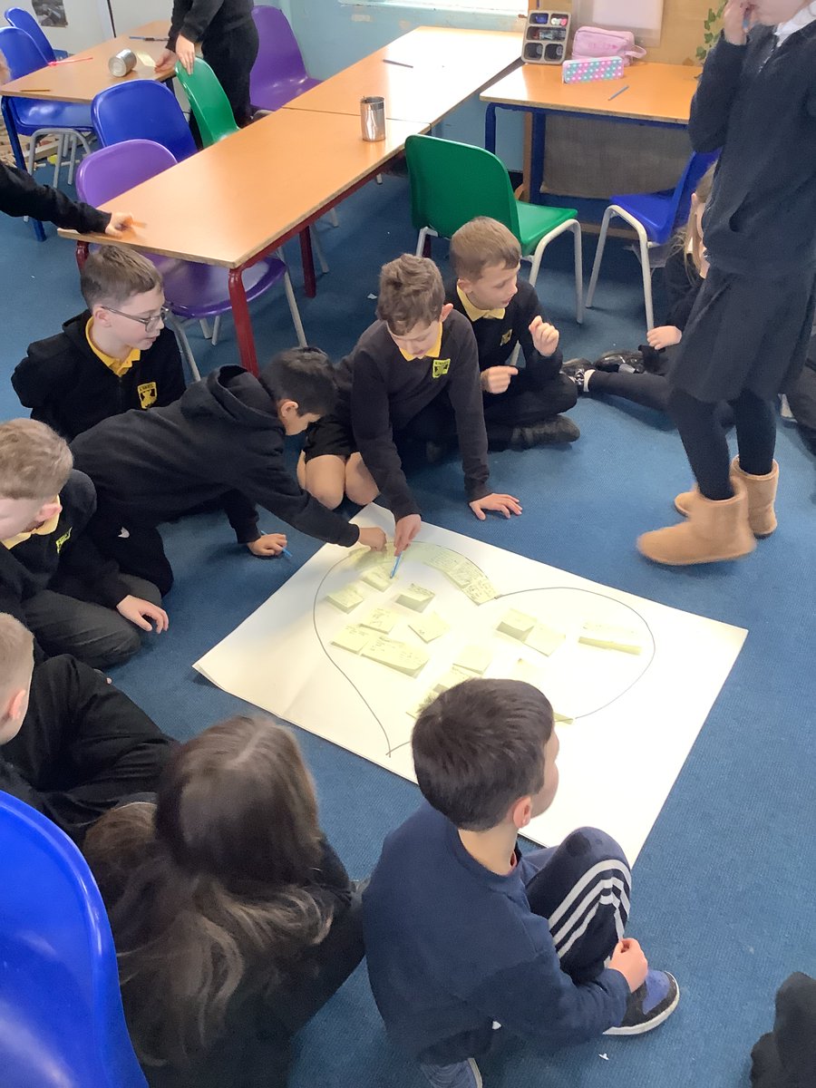 Primary 4 explored the concept of Dignity and enjoyed discussing a range of examples of how we can treat each other with dignity. <a href="/MsGraham_KPS/">Primary4</a>