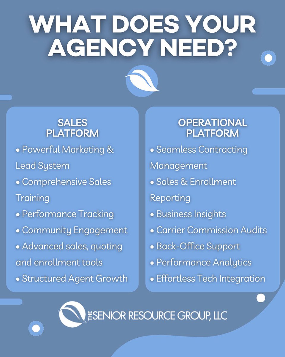 thesrgofficial's tweet image. A true sales platform fuels agent success with leads, training, and closing techniques—not just contracts. We don’t just support top agents, we create them. Ready to grow? #SalesPlatform #AgentSuccess