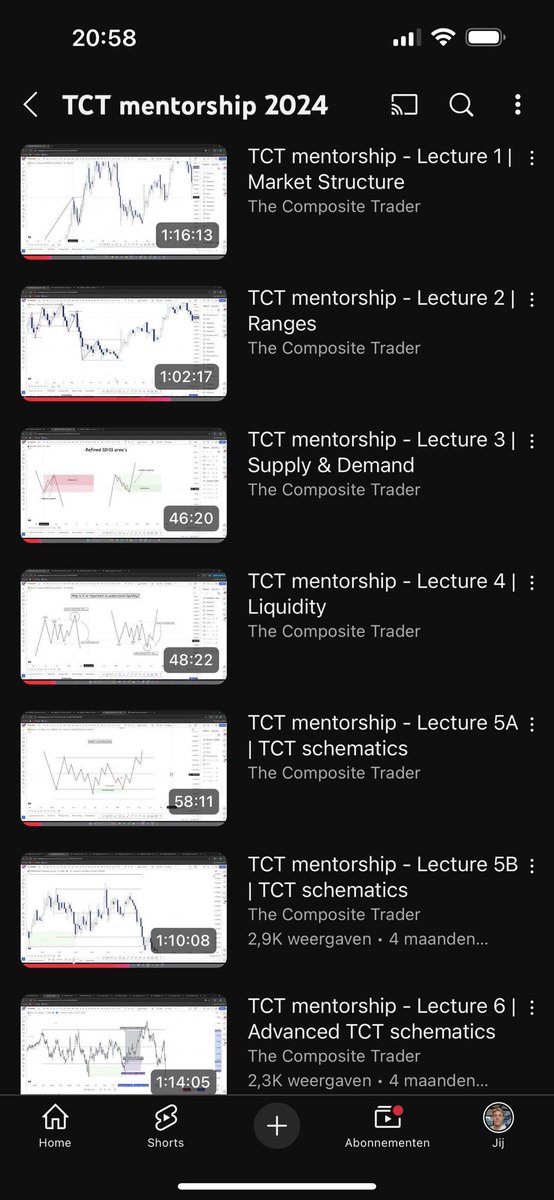 The Composite Trader tweet media