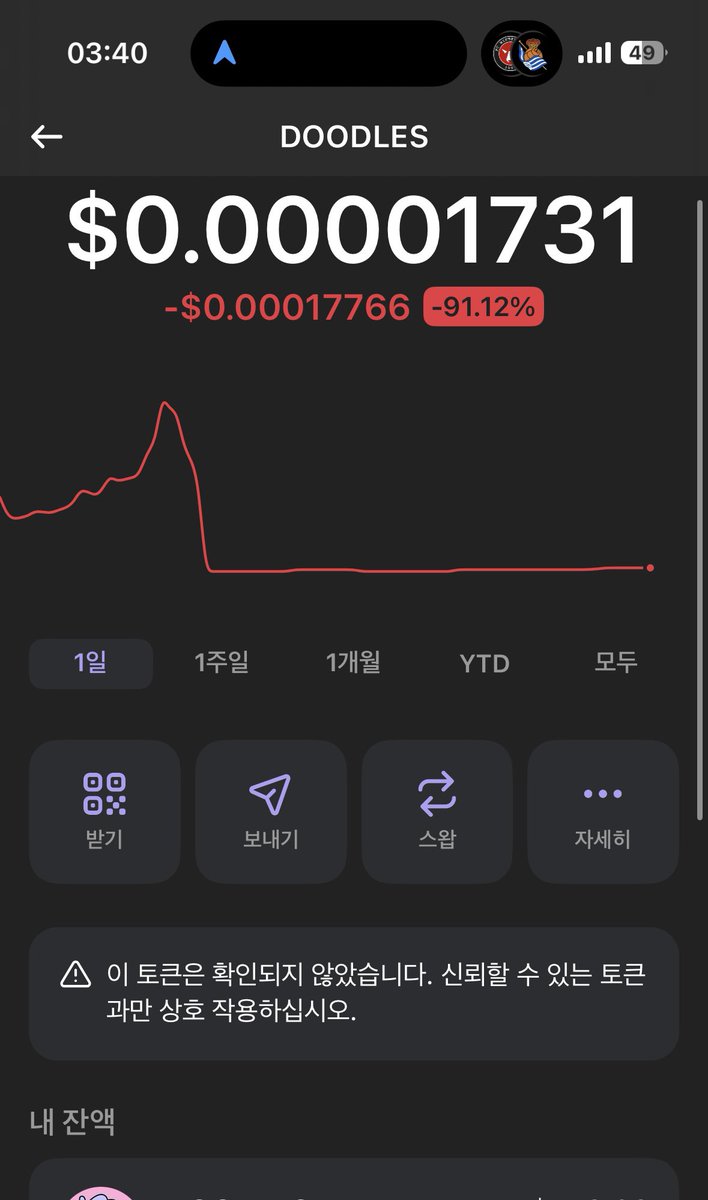 tuchel_drogba's tweet photo. @doodles $DOOD
@phantom
@solanamobile
Thank you, it was a very delicious late night snack.
$0.00001731 -> $0.00005308
#dood #Doodles #solanamobile
#solana #meme #memecoin #PANTOM #PhantomWallet #Phantom #bitcoin #Ethereum #cryptomarket #Blockchain https://t.co/IWo9mWvbDA