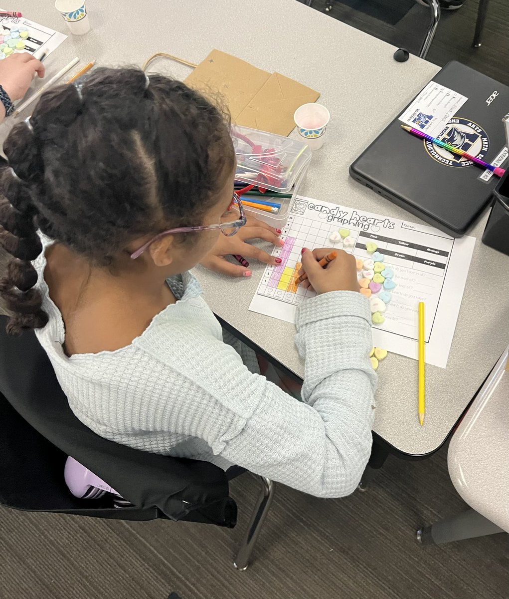 CSyreini's tweet image. Graphing and analyzing data with conversation hearts during math and writing character dialogue with conversation hearts during grammar…💙💛#wcsflight