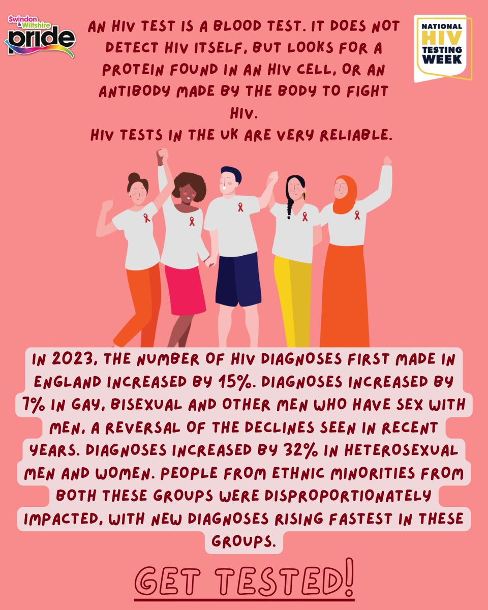Have you been tested yet? It’s very easy to do, grab your kit from free testing.gov or book yourself in at your local Sexual Health Clinic!

Swipe for more information