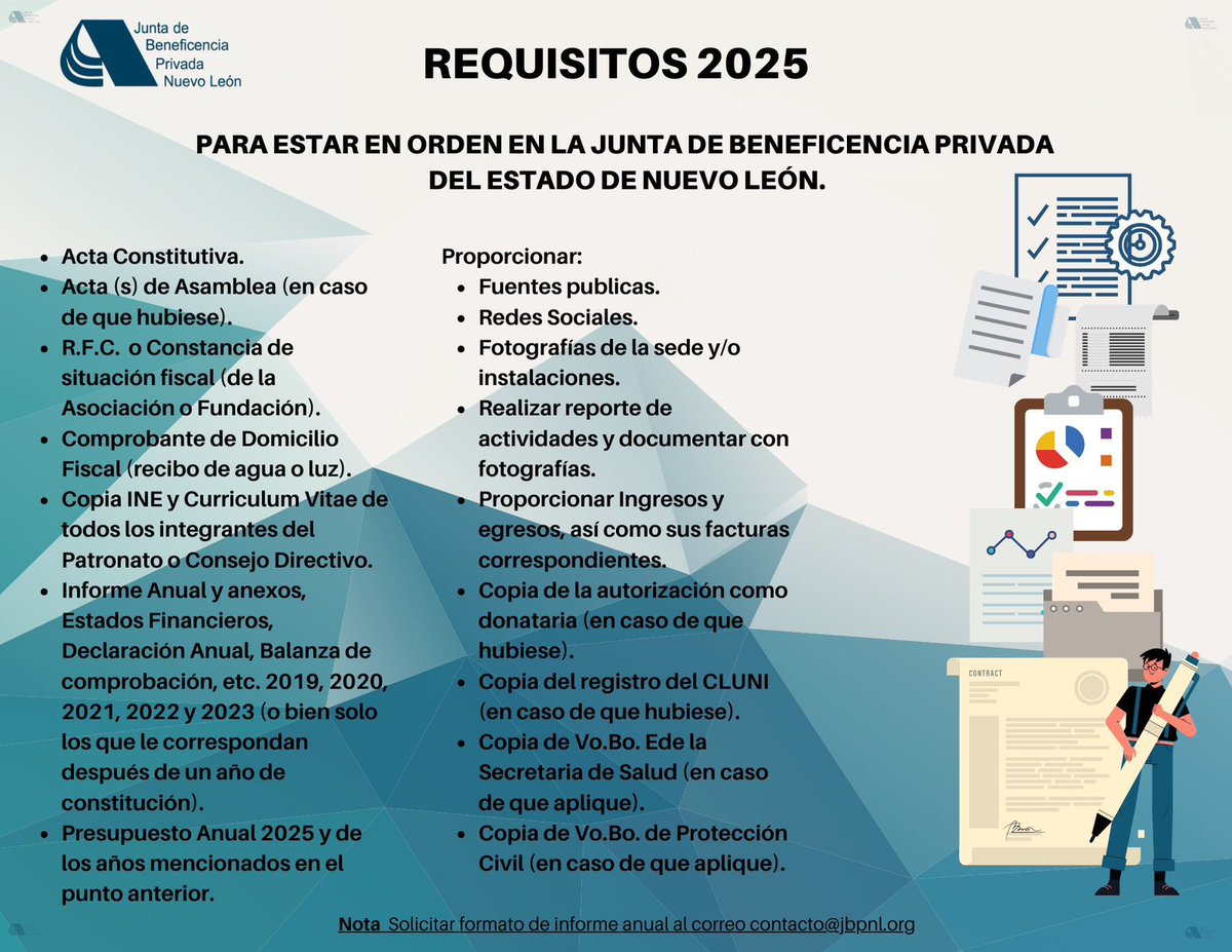 Junta de Beneficencia Privada Nuevo León tweet media