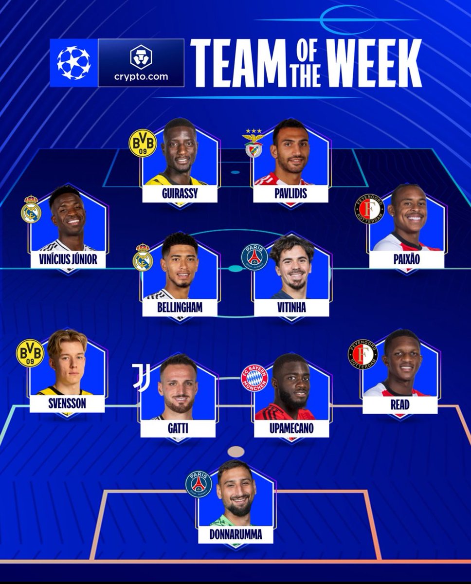 Vilken Champions League-debut det blev! 

22-årige Daniel Svensson är uttagen i veckan lag i Champions League, efter att hans Dortmund besegrade Sporting med 3-0.

📸 | <a href="/ChampionsLeague/">UEFA Champions League</a>