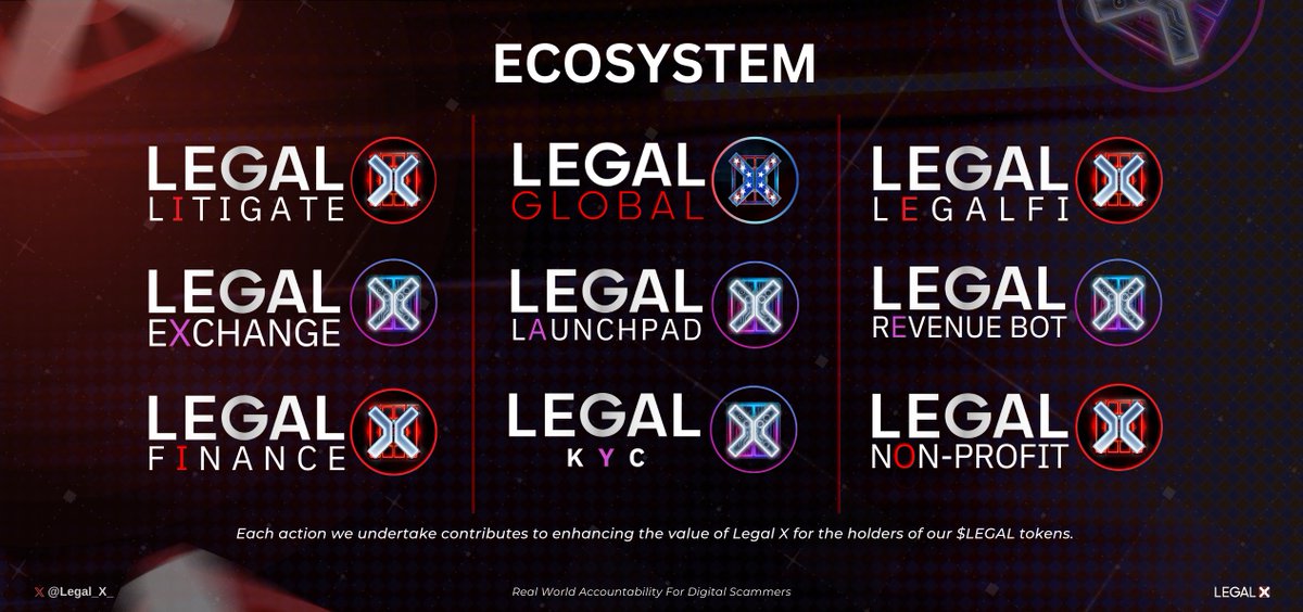 🚨🚨🚨 Lawsuit Update 🚨🚨🚨

LegalFi has officially started in the crypto space.

As of February 13, 2025, we have engaged our attorney 👨‍⚖️to initiate legal proceedings against two individuals involved in cryptocurrency fraud. (Their identities will remain confidential until they