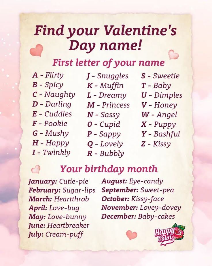 FunStickerPics's tweet image. What&apos;s your #Valentine&apos;s Day name?
