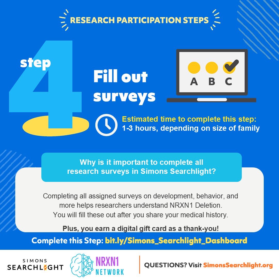 NRXN1 Network tweet media