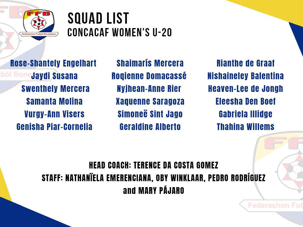 📝✅🇧🇶 SQUAD LIST CONCACAF WOMEN'S U-20