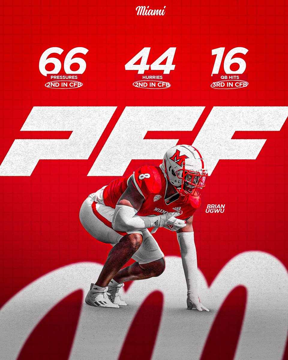 Miami Football (@miamiohfootball) on Twitter photo We'll let the stats do the talking... <a href="/UgwuBrian/">Brian Ugwu</a> is that guy π€
#RiseUpRedHawks | ππ We'll let the stats do the talking... <a href="/UgwuBrian/">Brian Ugwu</a> is that guy π€
#RiseUpRedHawks | ππ