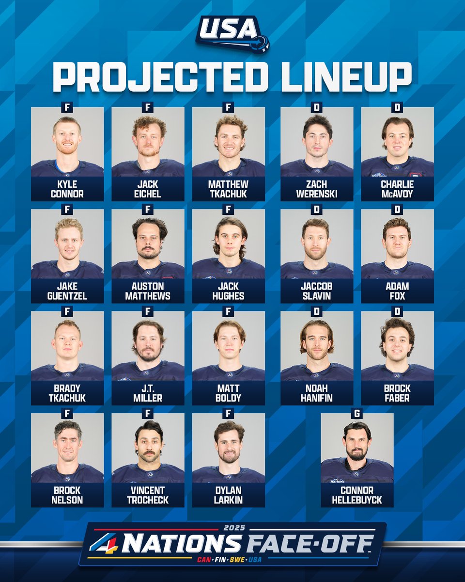 NHL tweet media
