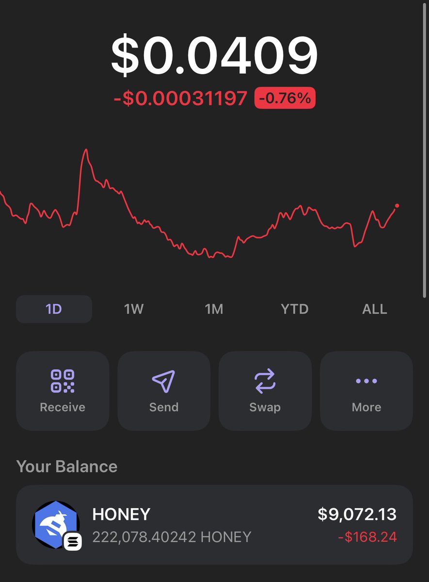 acouplenomads's tweet image. Added. ⬆️ 222k. If this stays suppressed long enough I’ll get it to a 777k bagger. $Honey #Hivemapper