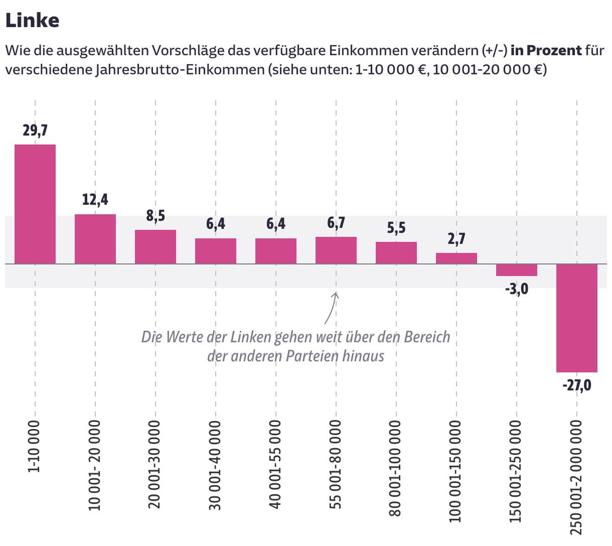 Tobias Groebner tweet media