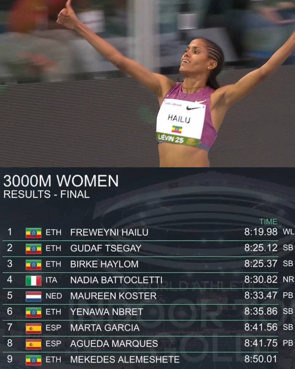 TopatletiekLive tweet media