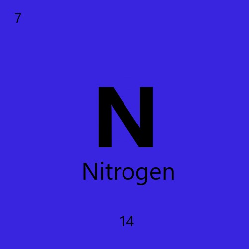 Fun Facts! - Nitrogen

Air is Mostly Nitrogen: About 78% of the air we breathe is nitrogen gas. That means every breath you take is mostly nitrogen!

Liquid Nitrogen is Super Cold: Nitrogen can turn into a liquid when it's very cold, about -196 degrees Celsius (-321 degrees