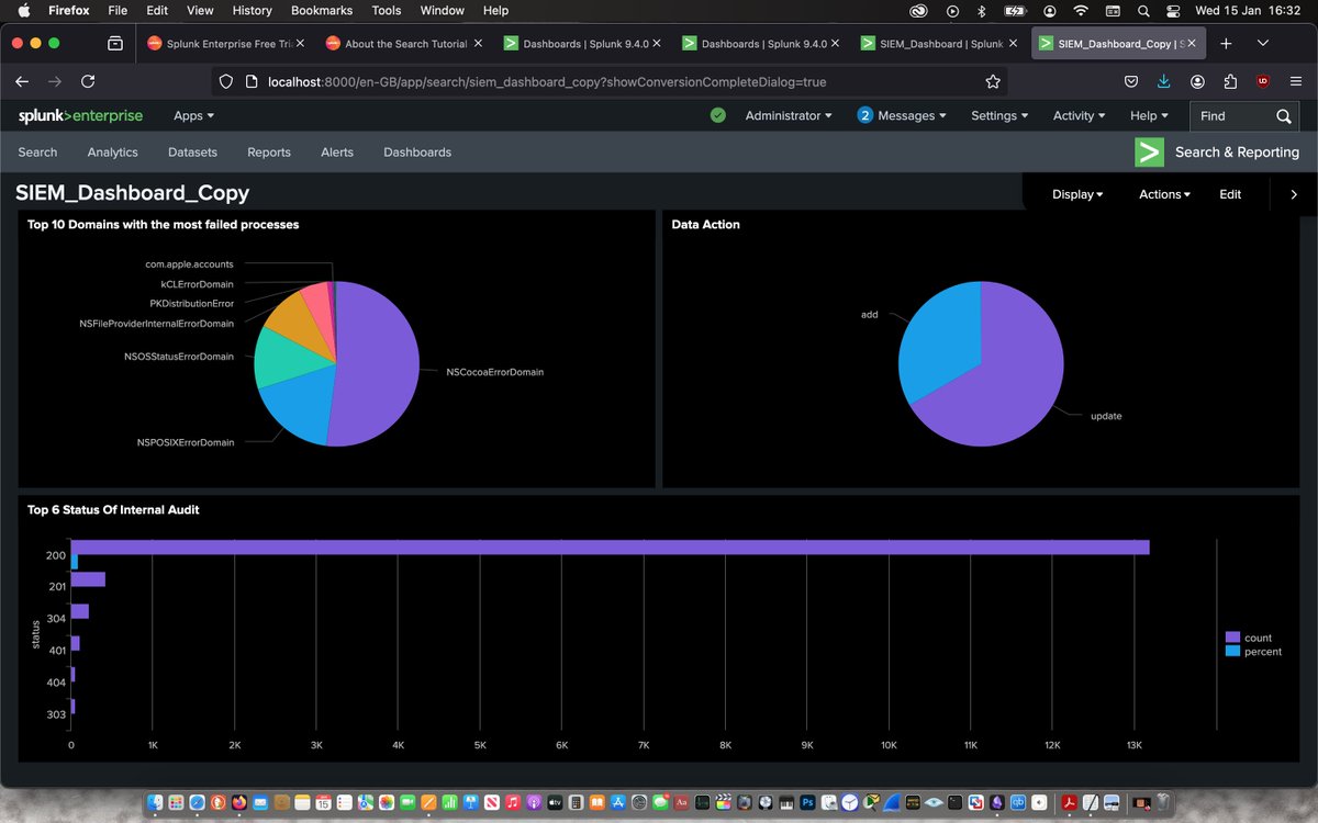 Sodiq.Genius tweet media