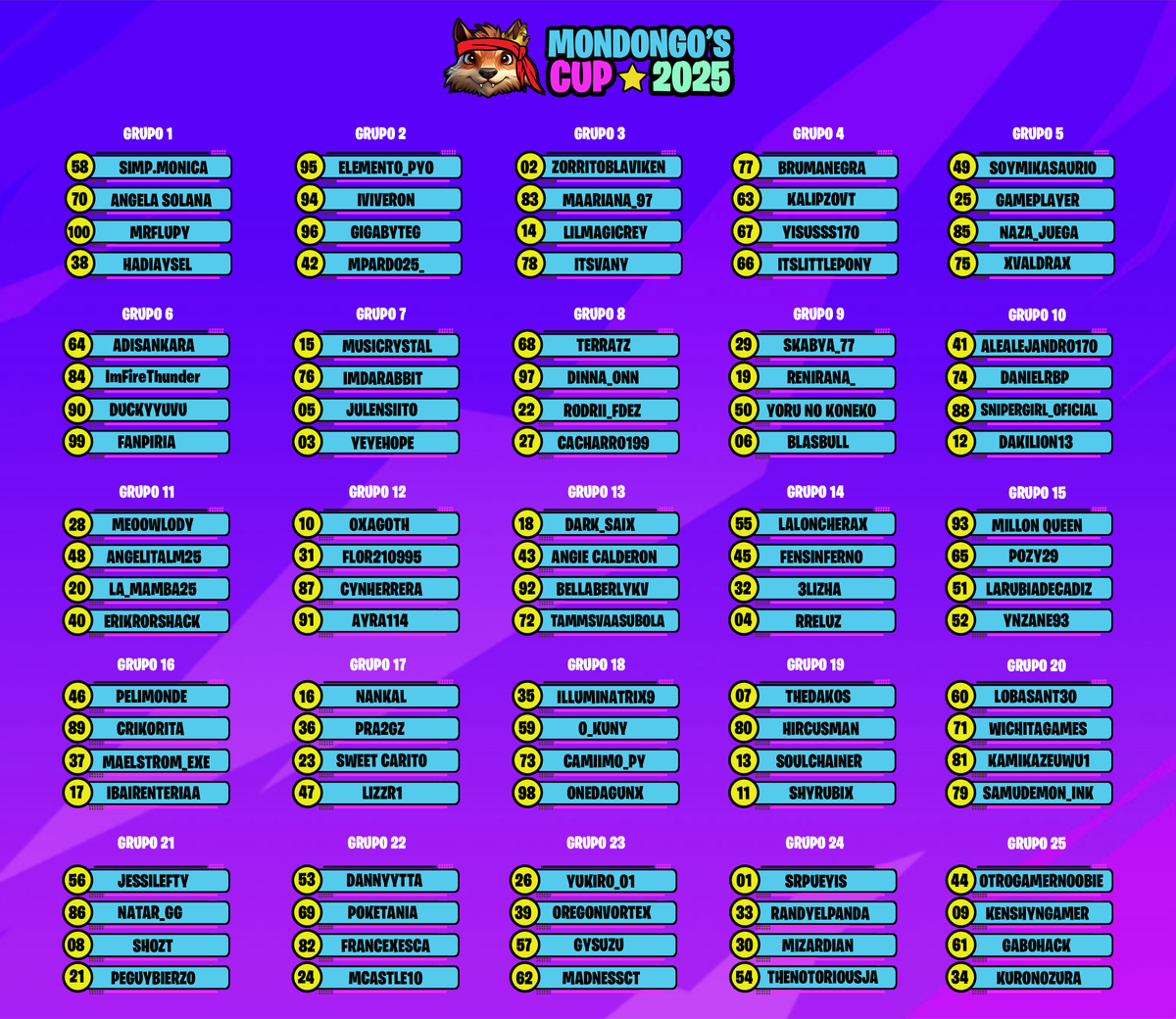 Escuadrones Mondongo's Cup 2025. 15 de Febrero a las 20:00h ESP #mondongoscup #fortnite #torneofortnite #fortnitecup