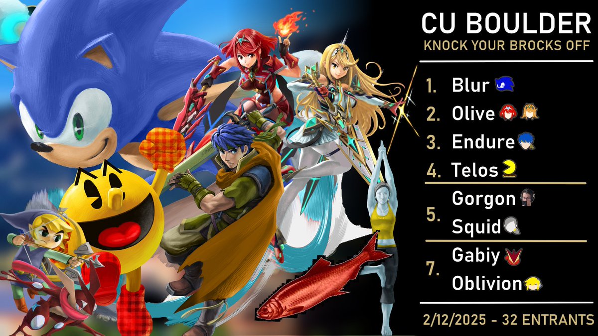 CU Boulder Top 8!

Congrats to:
1. <a href="/Blur__OW/">Blur</a> 
2. <a href="/Olive_SSB/">Miles Rowe</a> 
3. Endure
4. <a href="/jazminetelos/">⚢ Jasmine❄️</a> 
5. <a href="/Gorgonnn/">Noah</a> 
     <a href="/Systemofasquid/">Squid🔜???</a> 
7. Gabiy
     <a href="/OblvCndoIX/">ObliviønIX</a> 

Thank you all for coming out, and we will see you next week!
