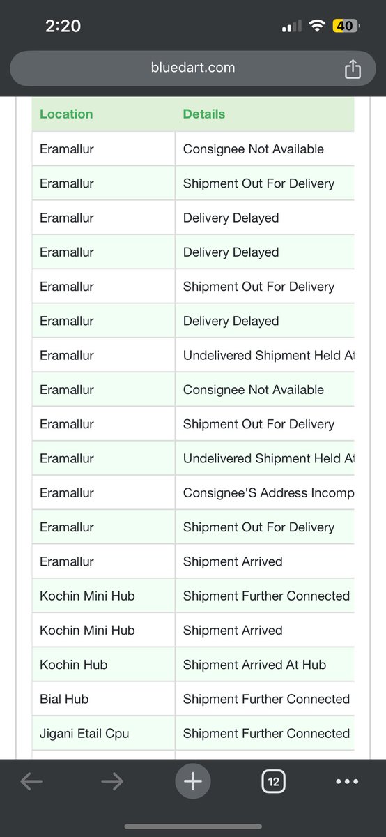 Aswin Kumar Ajith tweet media