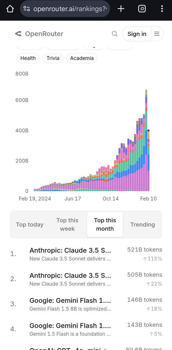 Chris Alfano tweet media