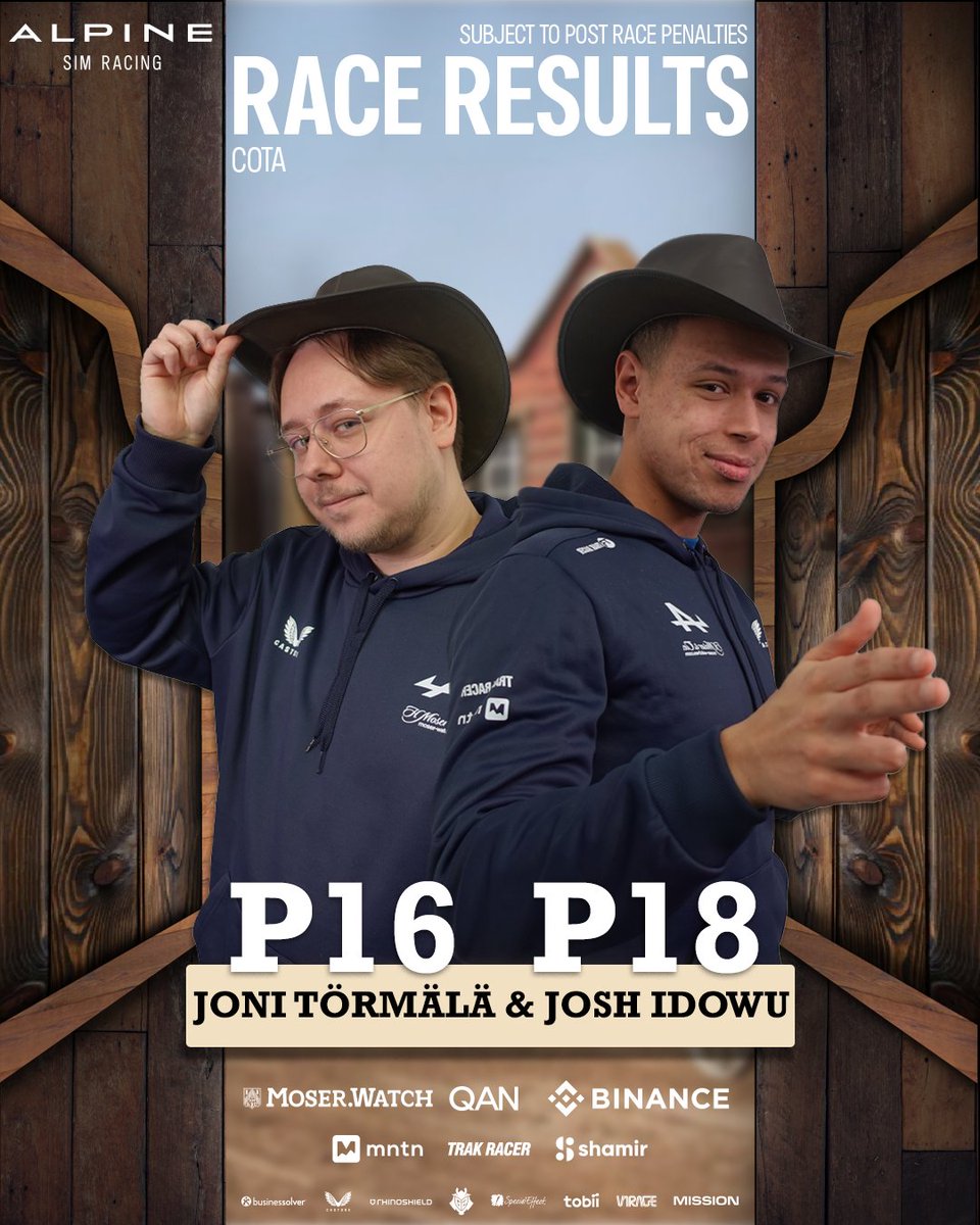 Well, besties… that race had us ridin’ at the back of the pack with no clear trail ahead 🌵

With 5 weeks till the next event, we have a lot of work to do, but we're not giving up, the season is not over we have some fighting for points to do.