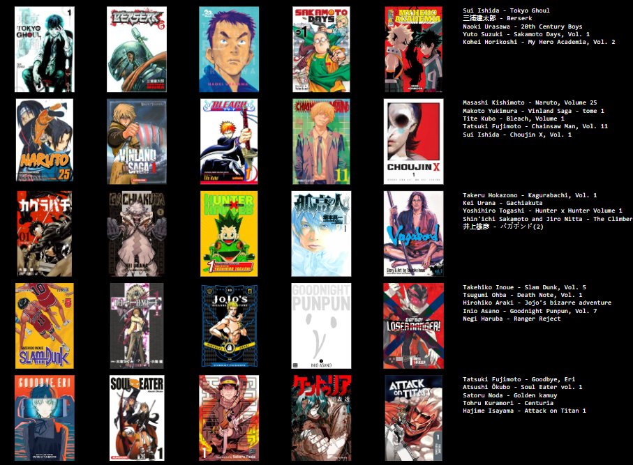 grimgoated's tweet image. revised manga topster cuz i forgot about a lot of great stuff i read a while ago