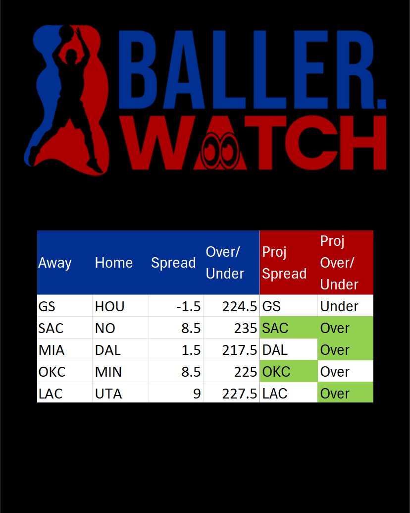 BallerWatch tweet media