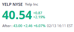 Solix_Trade's tweet image. $YELP shows strong potential for FY25! Revenue projected at $1.47B-$1.485B vs $1.477B Est., with Adj. EBITDA between $345M-$360M! 📈💹 Stay tuned for more updates! 🚀 Follow me for the latest insights and trends. 🔥 #YELP #stocks #trading #finance #investing #growth #stockmarket