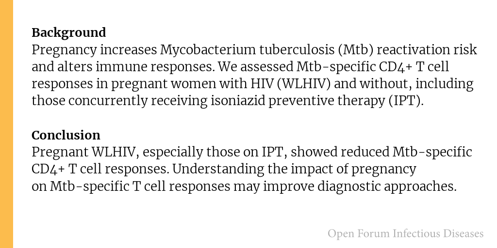 Open Forum Infectious Diseases (@ofidjournal) on Twitter photo Diminished Mycobacterium tuberculosis-specific T cell responses during pregnancy in women with HIV and receiving isoniazid preventive therapy
✅ Just Accepted
✍️ <a href="/LabShah/">The Shah Lab</a>
🔗 bit.ly/4jKd75B Diminished Mycobacterium tuberculosis-specific T cell responses during pregnancy in women with HIV and receiving isoniazid preventive therapy
✅ Just Accepted
✍️ <a href="/LabShah/">The Shah Lab</a>
🔗 bit.ly/4jKd75B