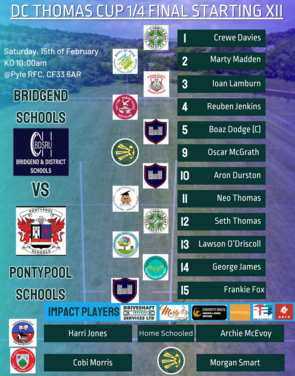 Bridgend District Schools U11’s tweet media