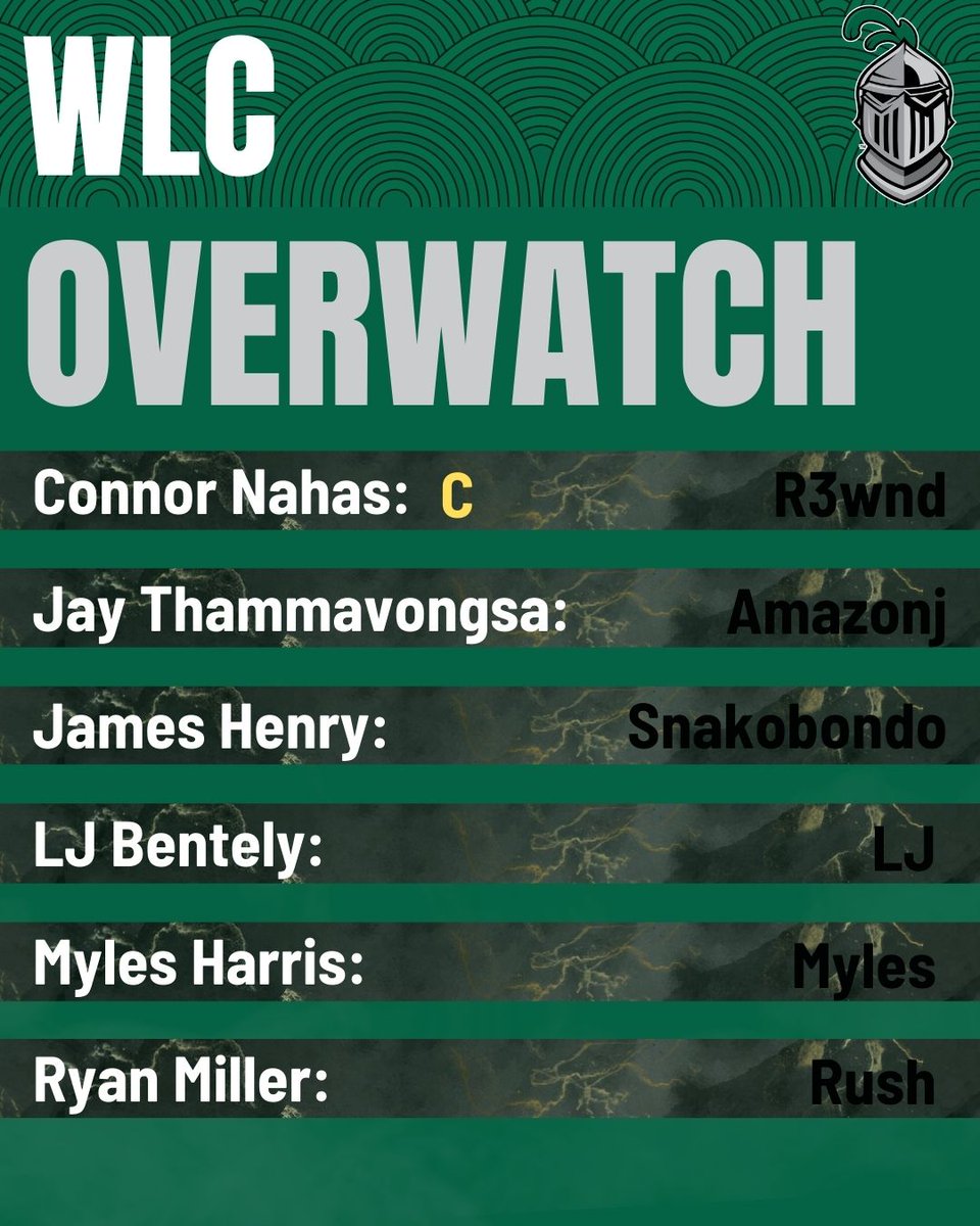 WLC 2025 Overwatch roster: