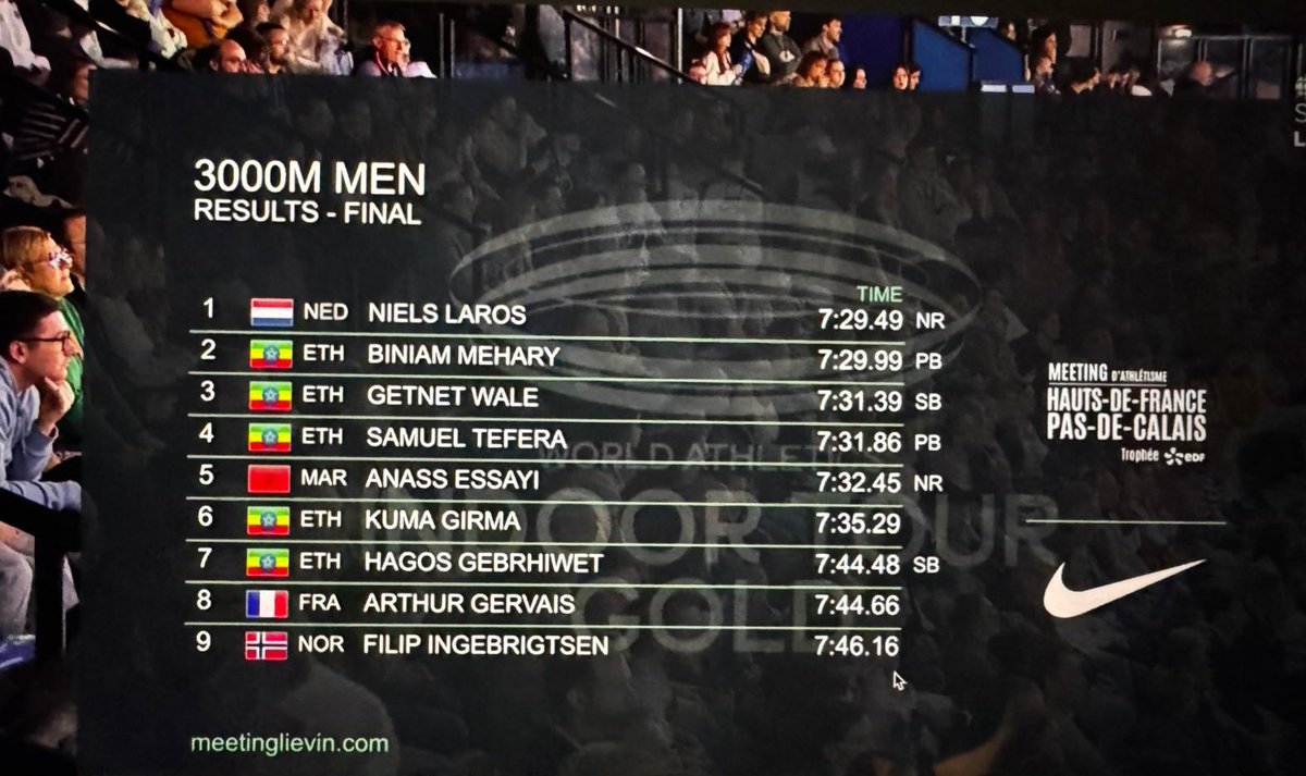 TopatletiekLive tweet media