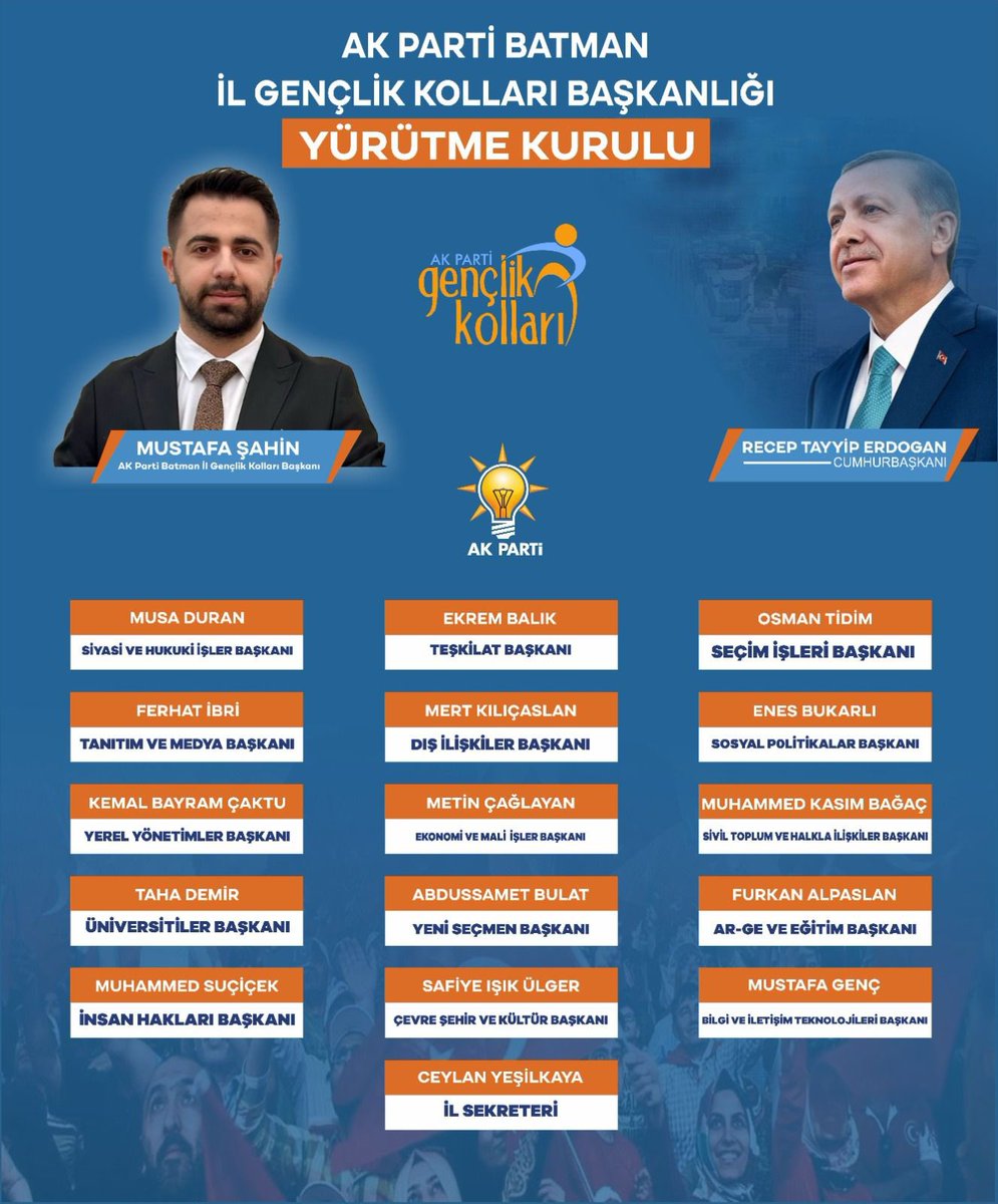 AK Gençlik Batman (@akgenclikbatman) on Twitter photo İl Gençlik Kolları Başkanımız Sn. <a href="/MustafaSahin72/">Mustafa ŞAHİN</a> başkanlığında oluşturulan İl Gençlik Kolları Yürütme Kurulu’muz.
Yolumuz uzun yükümüz ağır, hayırlara vesile olsun🧿 İl Gençlik Kolları Başkanımız Sn. <a href="/MustafaSahin72/">Mustafa ŞAHİN</a> başkanlığında oluşturulan İl Gençlik Kolları Yürütme Kurulu’muz.
Yolumuz uzun yükümüz ağır, hayırlara vesile olsun🧿