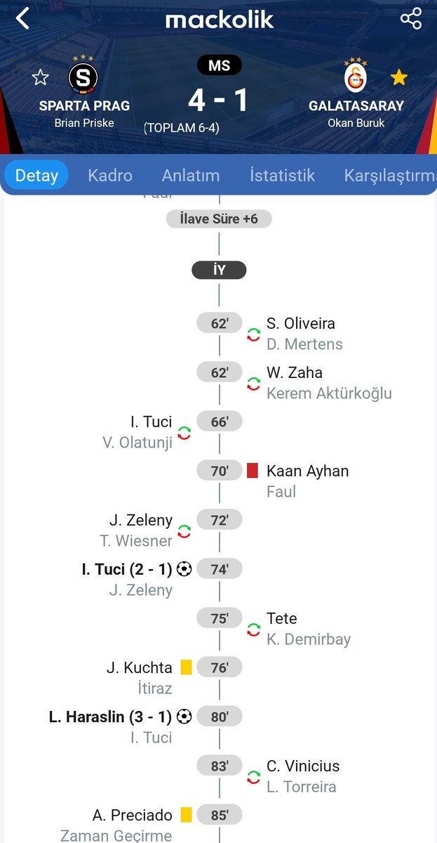 Dejavu
Kaan Kırmızı Kart, Skor 4-1
Hiç mi ders çıkarmadın #OkanBuruk