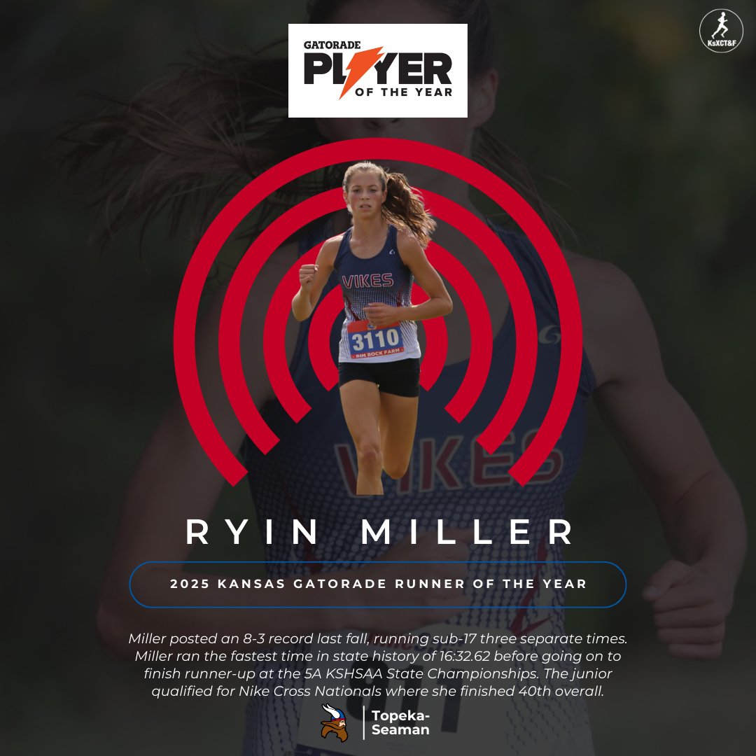 Olathe West senior Braxton Theel and Topeka-Seaman junior Ryin Miller were each named the Kansas Gatorade Runner of the Year after historic fall campaigns. 

While Theel captured his first state title, Miller entered unprecedented territory after running the fastest time in state