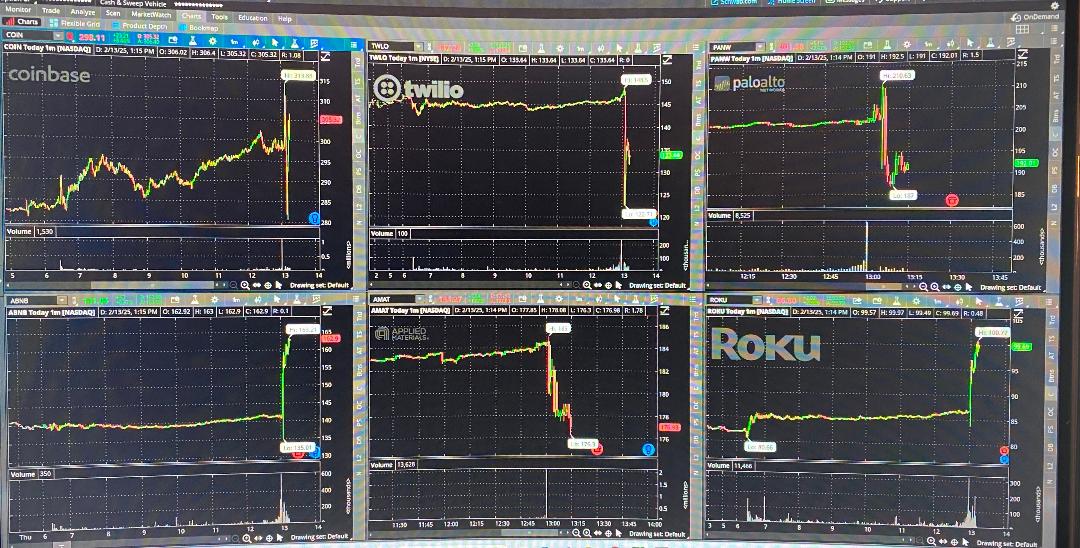 AjTrader7's tweet image. #EARNINGCALLS
15min before they reported I gave my opinion how they will play out!

Tonight I picked 7 stocks for my Members
I was 90% Accurate Tonight

$ROKU BEAT +15pts
$COIN POP +13pts
$AMAT MISS +9pts
$WYNN POP +5pts
$PANW MISS +15pts
$ABNB POP +22pts

AwesomeCallsTrading.com