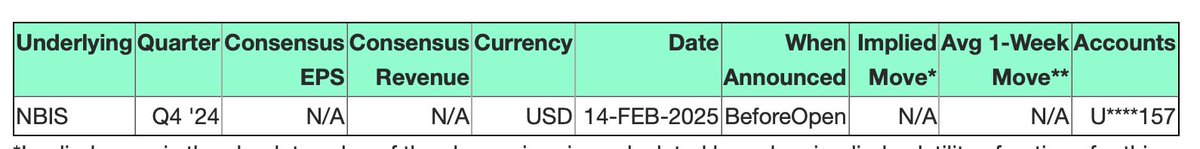 MAXWithdrawal's tweet photo. $NBIS is this date correct ? https://t.co/qSj3EUD7f2