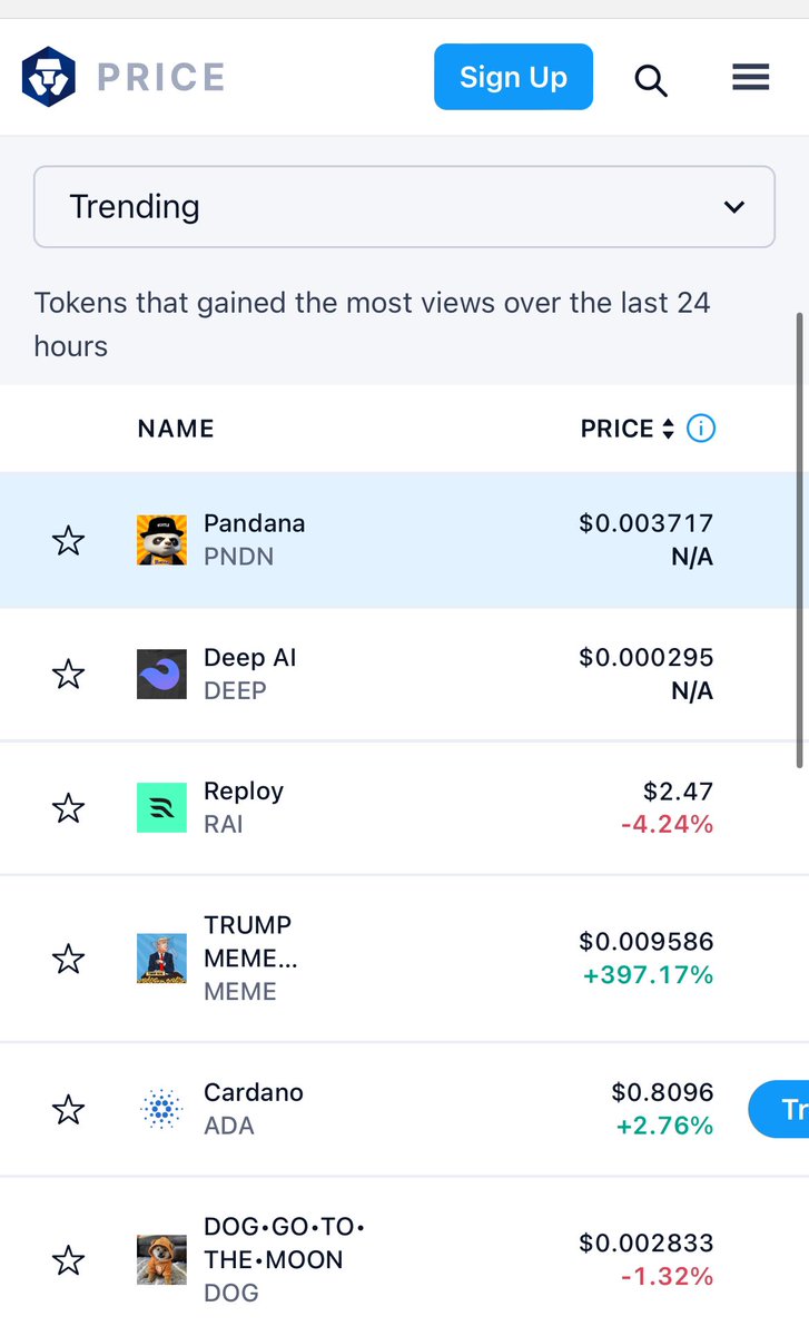 Pandana is TOP 1 trending crypto coin on <a href="/cryptocom/">Crypto.com</a> 🔥🔥

LFG!!! 🚀🚀🚀

crypto.com/price/showroom…
