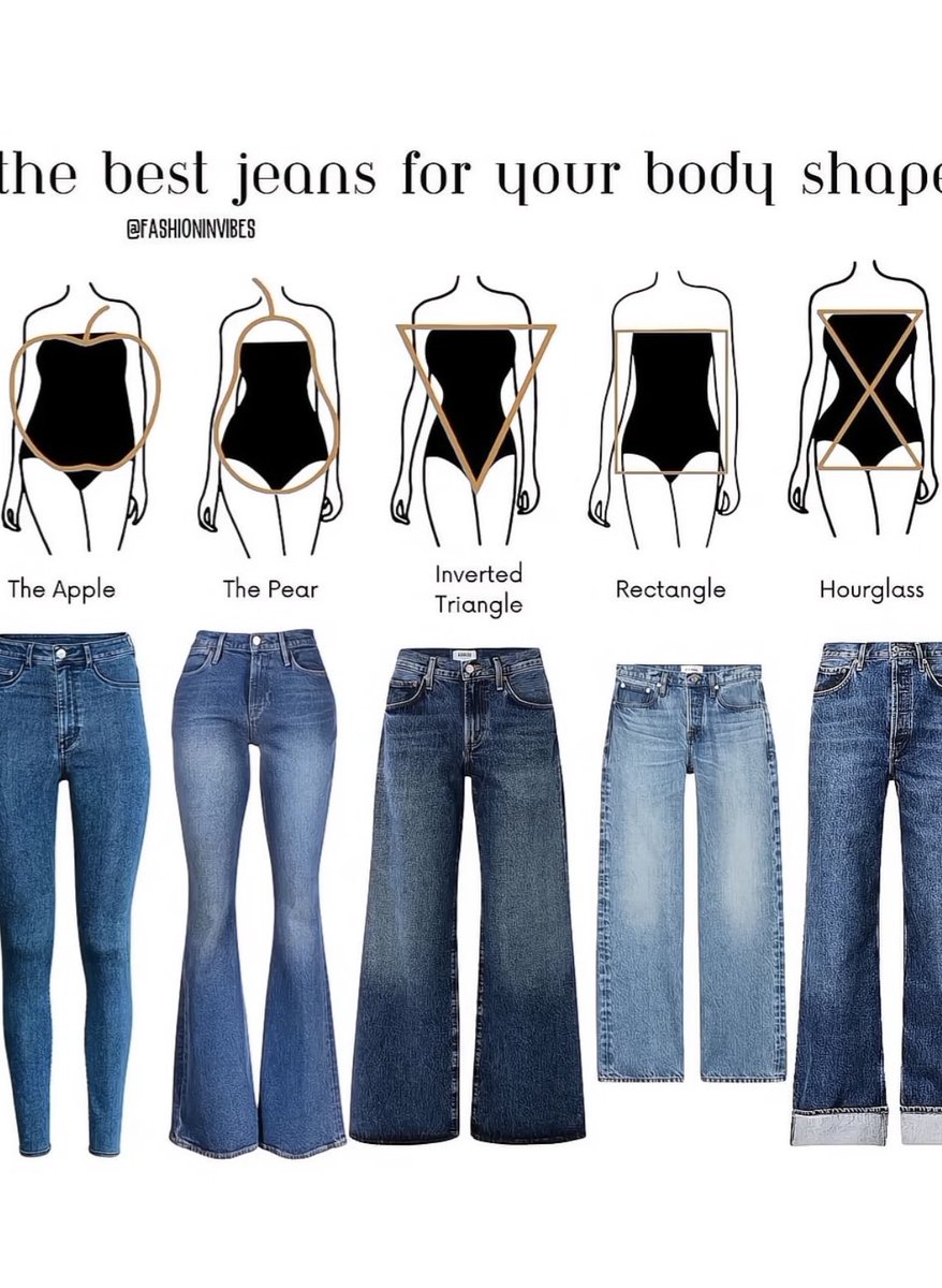 StepUp_Styles's tweet photo. Finding the perfect jeans for your body shape? We’ve got you covered! Swipe to see which style flatters you best. Which one’s your go-to? #DenimGuide #StyleTips https://t.co/VTlR7tfze1