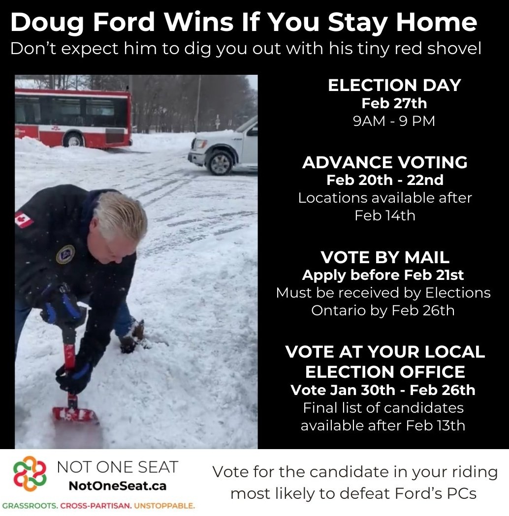 brian_downey1's tweet photo. In '22, Doug Ford got a majority with only 18% of the eligible voters voting for him. 82% didn't vote for Ford, 82%!
But 57% didn't vote at all. We can't let this happen again. Go to:
https://t.co/aA91FBQpCF
to find out where and how to vote.
Take Back Ontario!
Vote Ford Out! https://t.co/gS5GsXyxYC