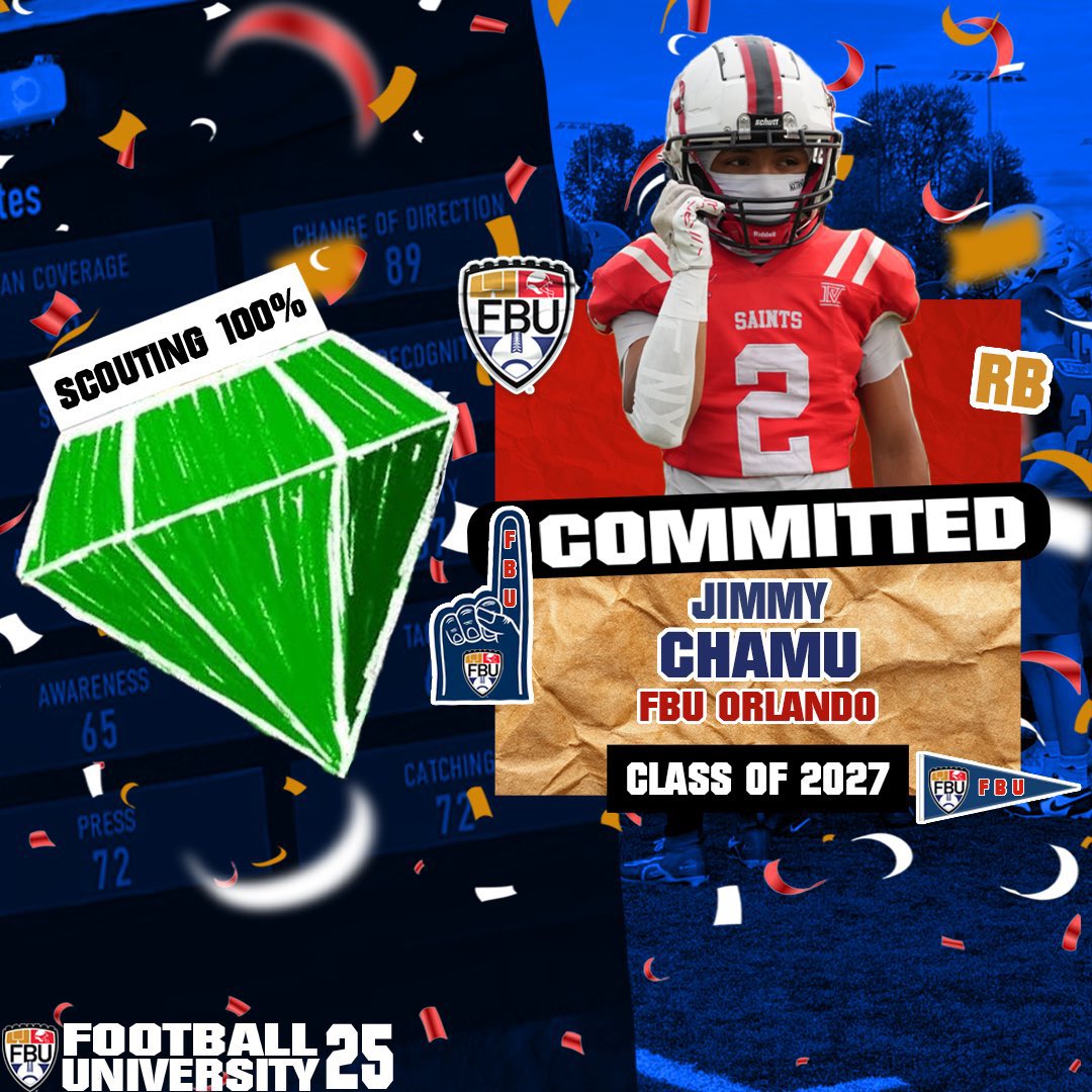 Jimmy Chamu (@chamu_jimmy561) on Twitter photo Time to show out and put my name on the map <a href="/CoachEPoole/">Eddie Poole</a> <a href="/tjonesamazing/">Coach Tjonesamazing</a> <a href="/NEEDivSNEAD/">Willie Snead IV</a> @Popi1k_ Time to show out and put my name on the map <a href="/CoachEPoole/">Eddie Poole</a> <a href="/tjonesamazing/">Coach Tjonesamazing</a> <a href="/NEEDivSNEAD/">Willie Snead IV</a> @Popi1k_