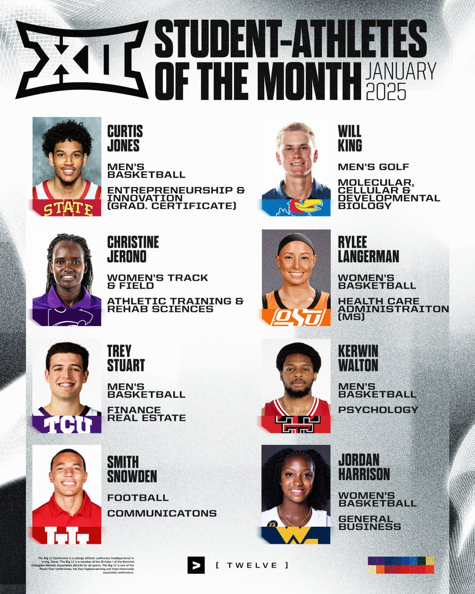 Big 12 Conference tweet media